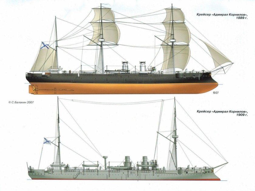 Крейсер дмитрий донской 1885