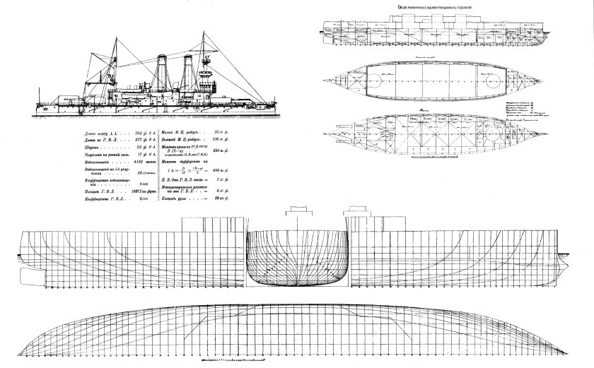 Броненосец Апраксин чертежи