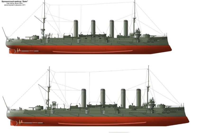Альтернативный броненосный крейсер баян