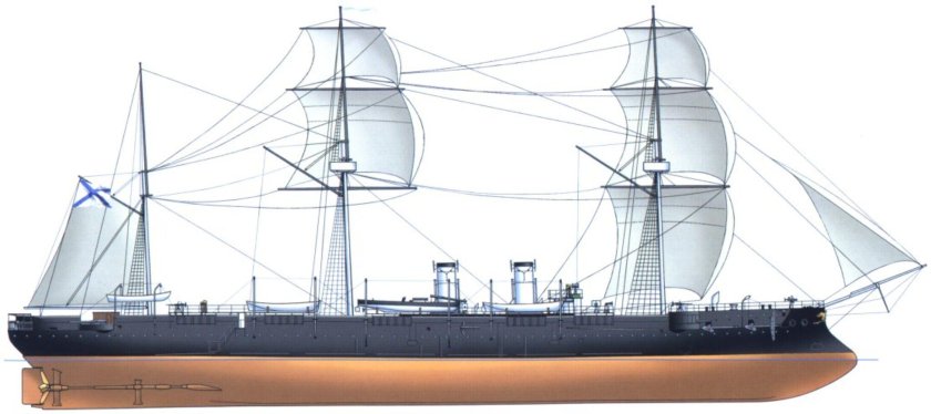 Броненосный крейсер рюрик 1892