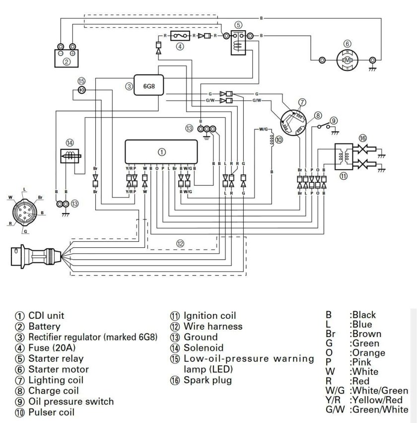 Схема проводки лодочного мотора Ямаха 30