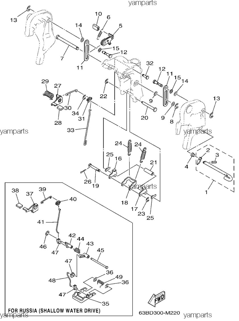 Для лодочного мотора yamaha