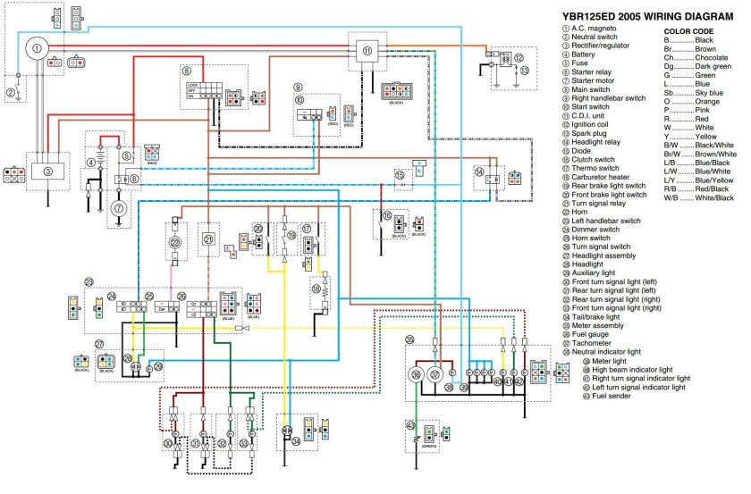 Электрическая схема Yamaha xj6s