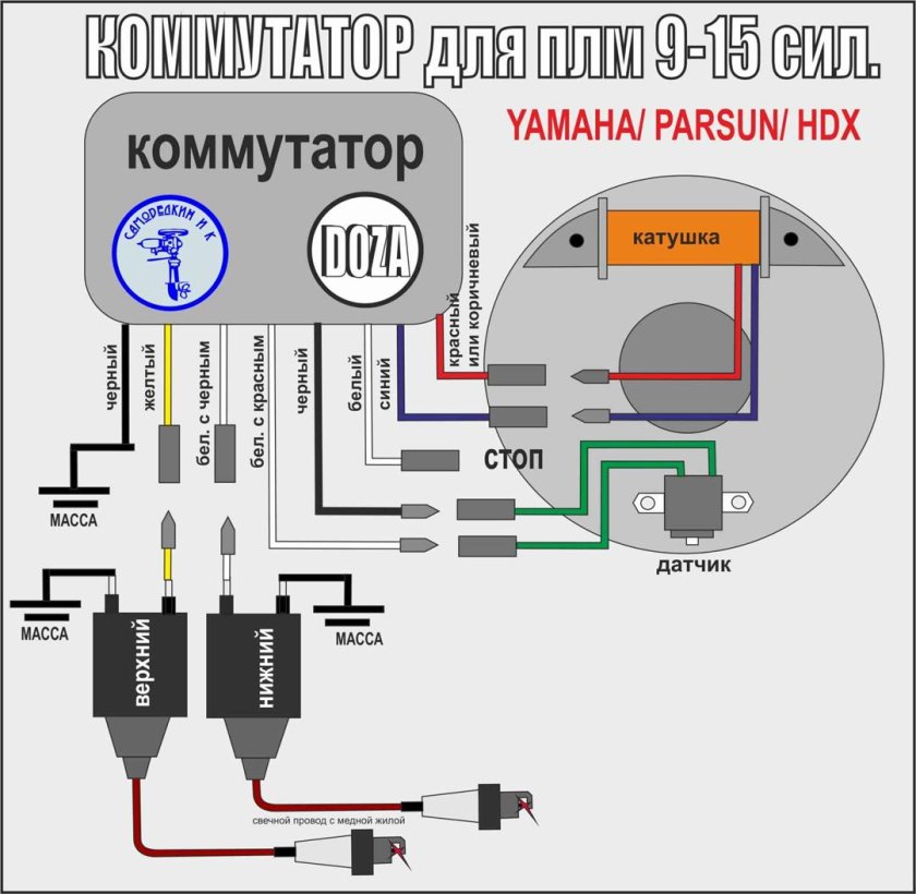 Коммутатор Yamaha 9.9 схема