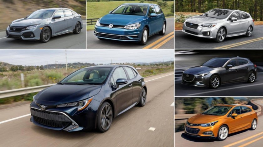 Kia Cerato vs Toyota Corolla