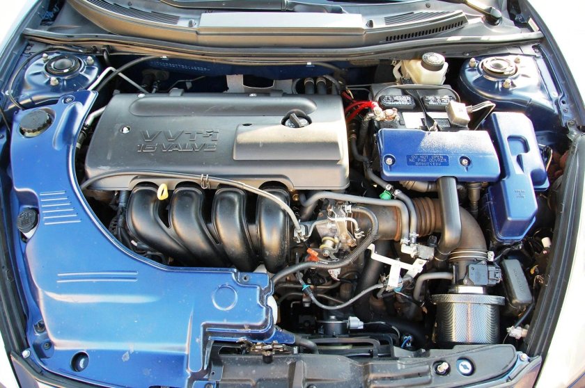 Подкапотка Тойота Селика т23