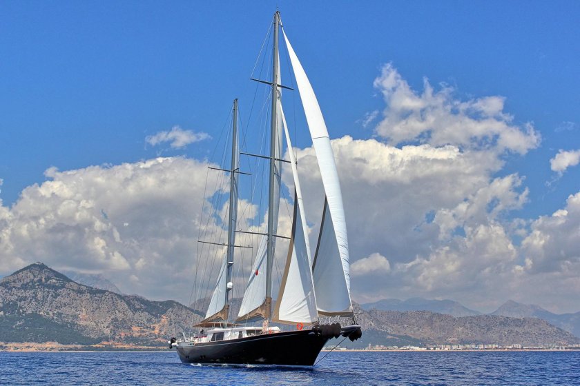 Морские парусные яхты