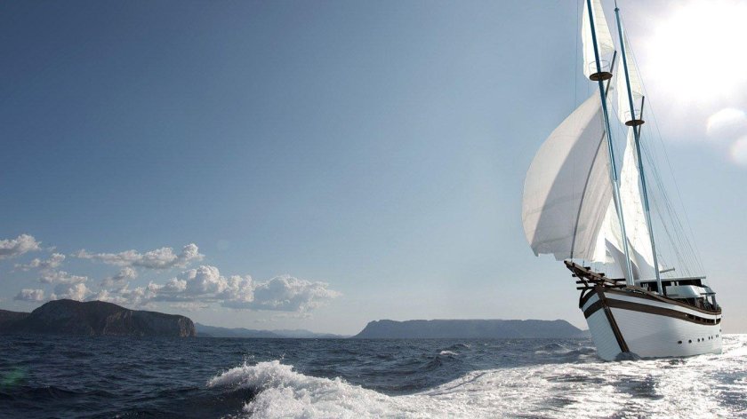 Парусные яхты