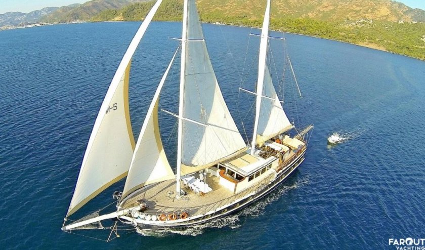 Парусная яхта “Gulet”