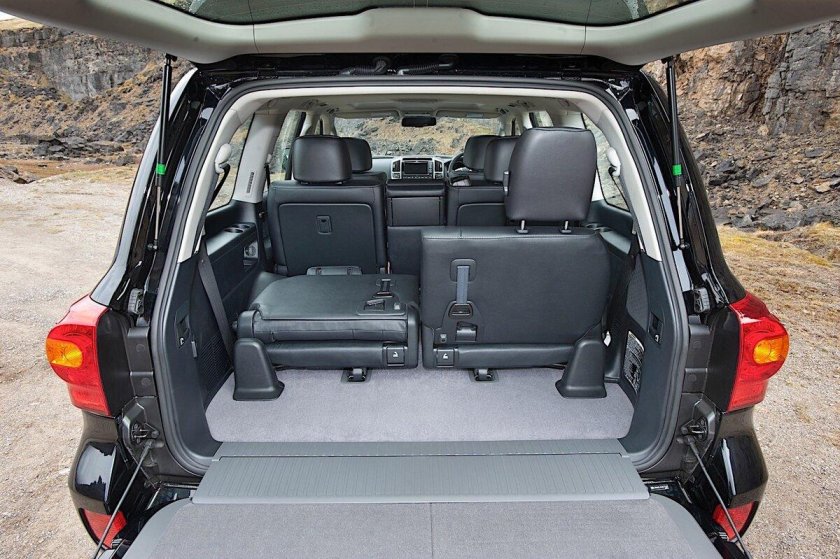 Размеры багажника ленд Крузер 200