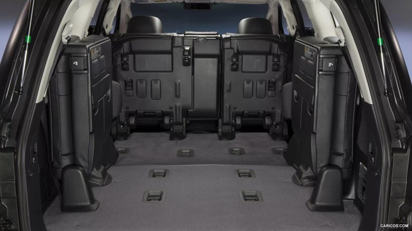 Toyota Land Cruiser 200 багажник