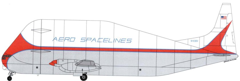 Super Guppy самолет