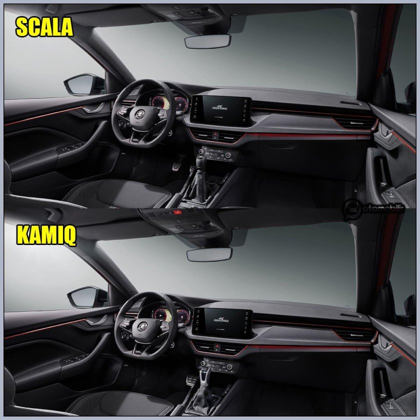 Skoda scala monte carlo