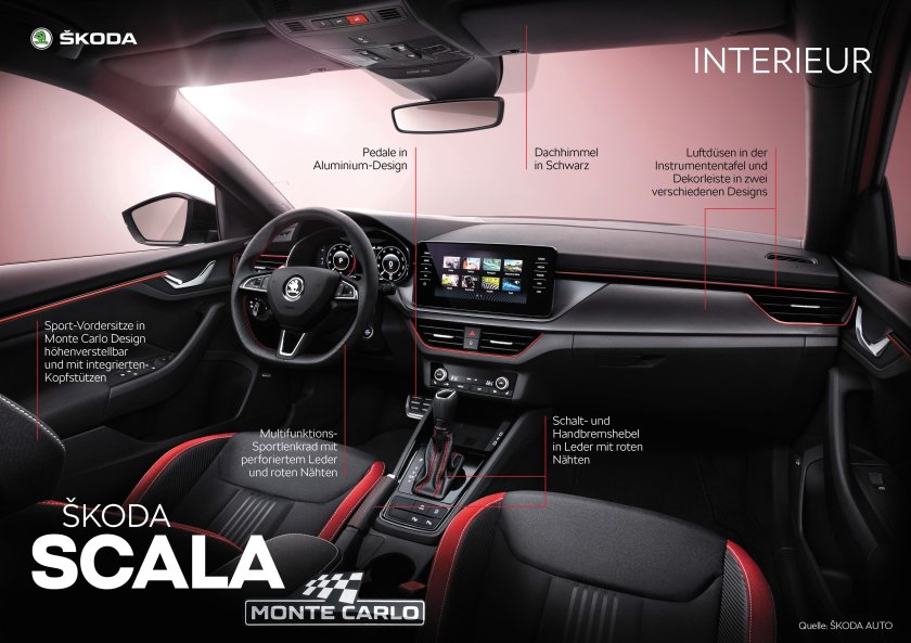 Skoda Scala Monte Carlo