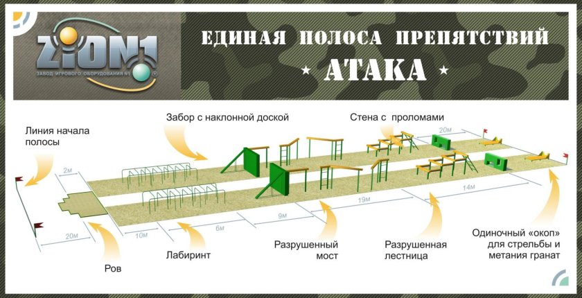 Школьная полоса препятствий скп 102