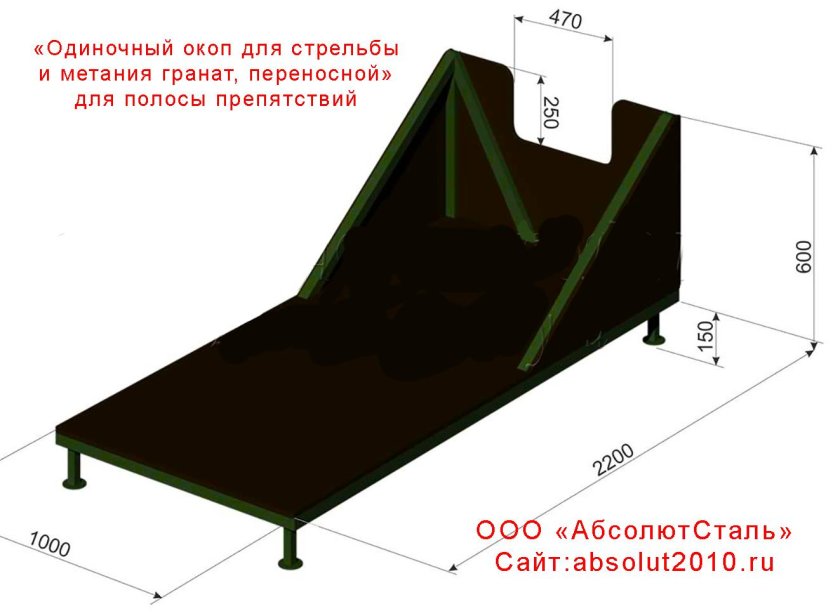 Одиночный окоп для стрельбы и метания гранат