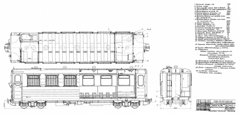 Длина пассажирского вагона