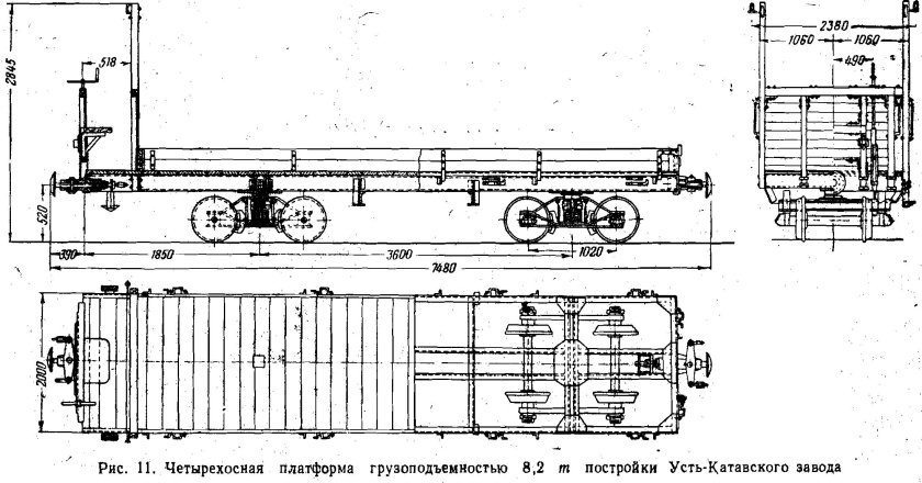 Чертеж вагона узкоколейной железной дороги
