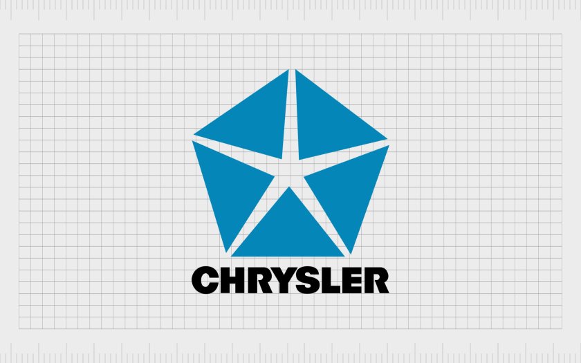 Chrysler логотип