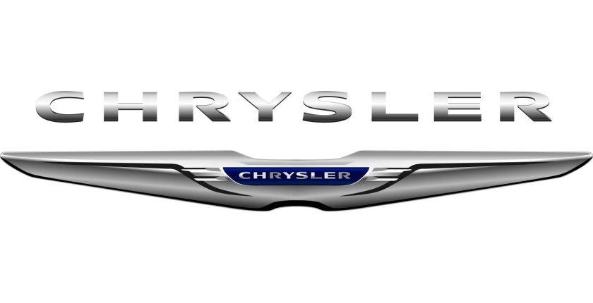 Эмблемы автомобилей крайслер