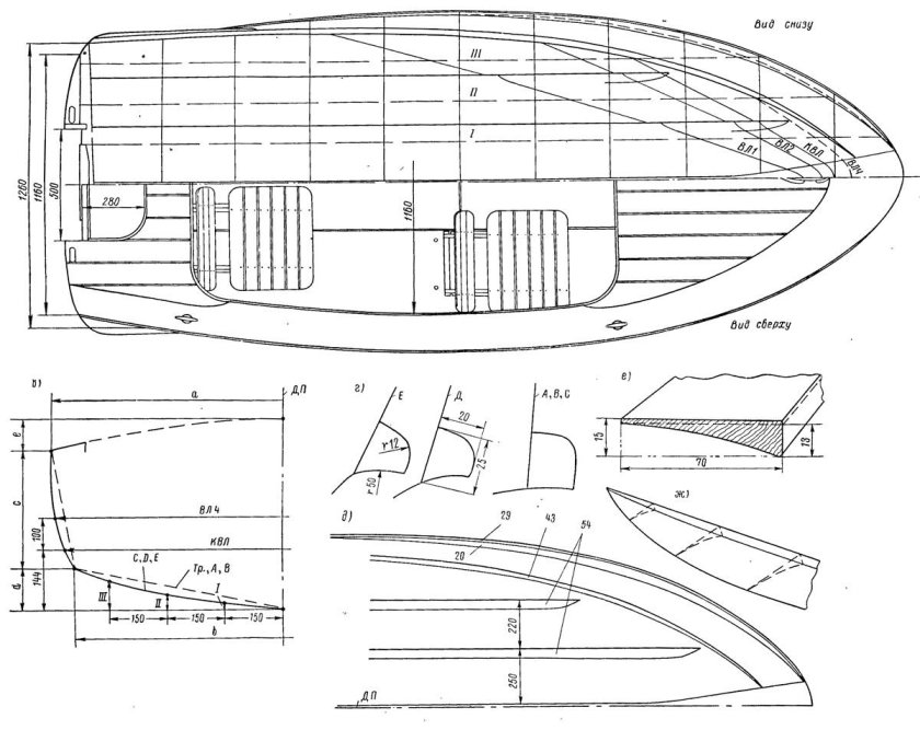 Лодка Альга