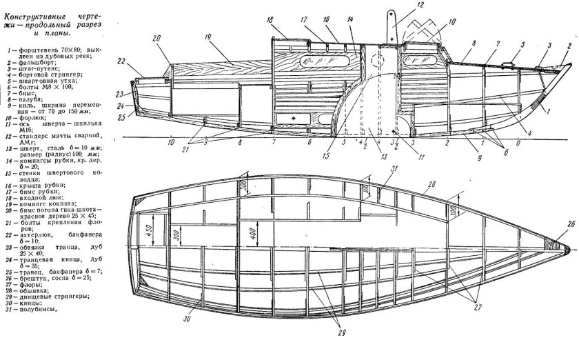 Швертбот Скат т2