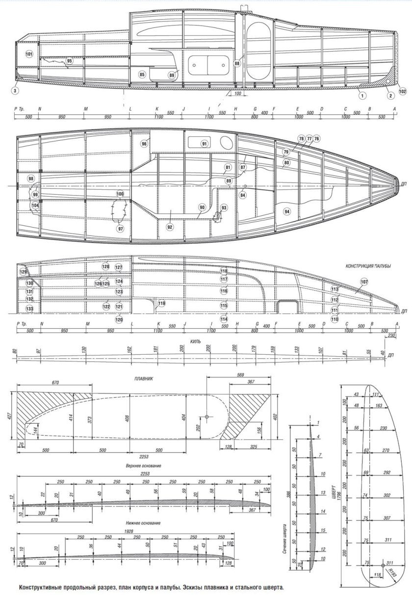 Швертбот чертежи для самостоятельной постройки