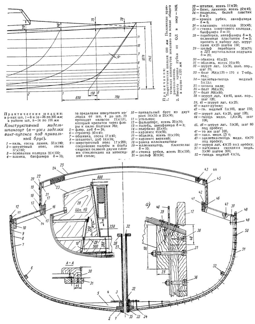 Каютный швертбот т2