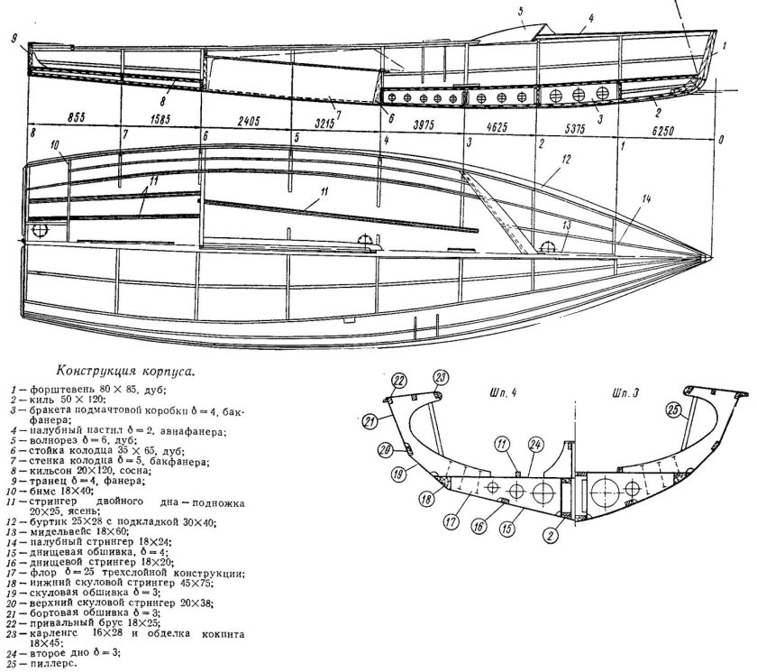 Швертбот i550 чертежи