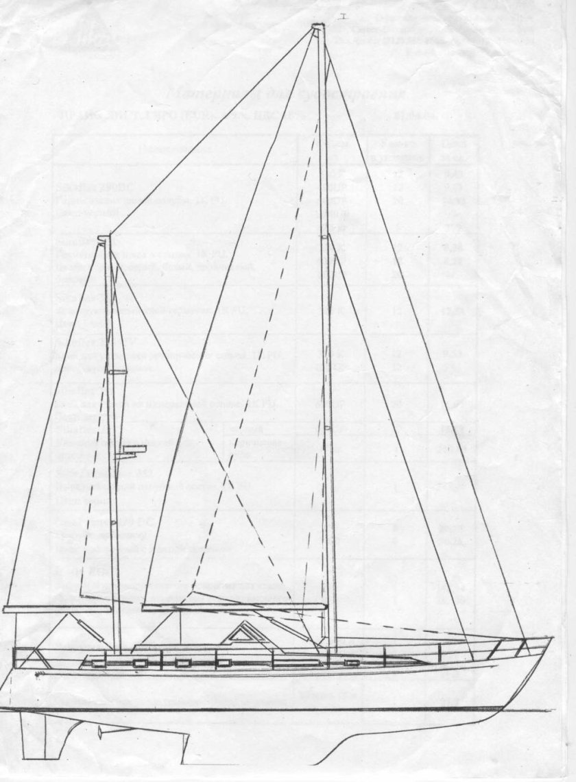 Бегучий такелаж яхты