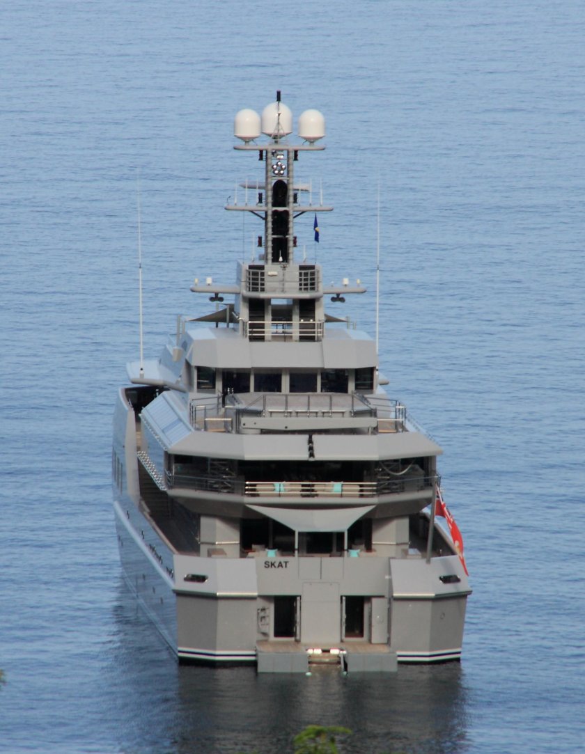 Skat яхта