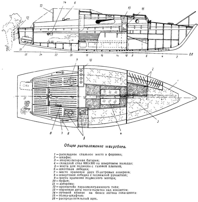 Крейсерский швертбот т-3