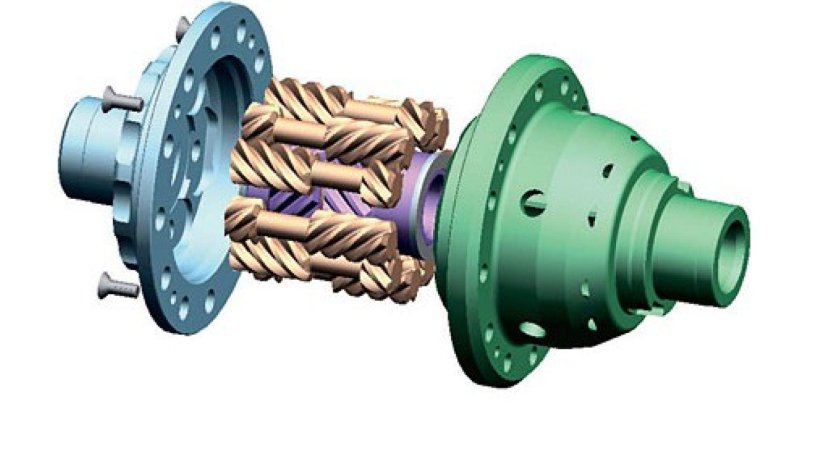 Дифференциал торсен принцип работы