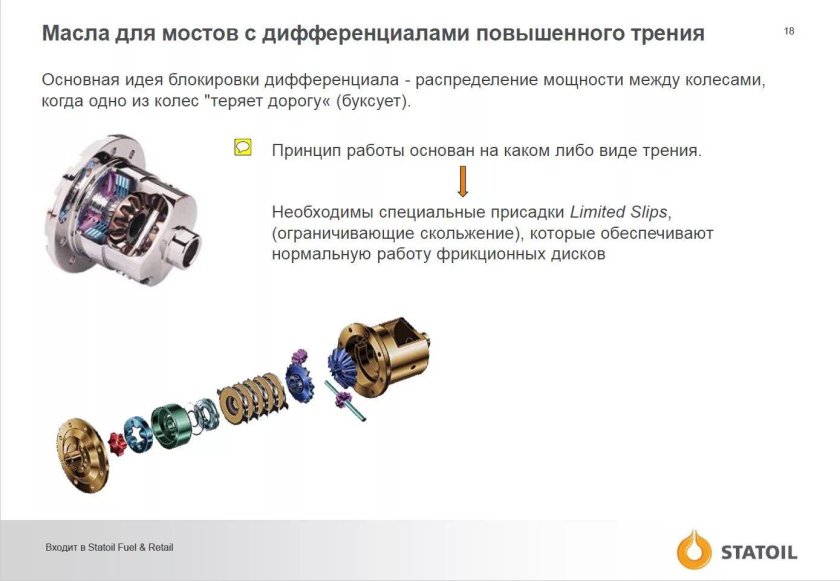 Система электронной блокировки дифференциала