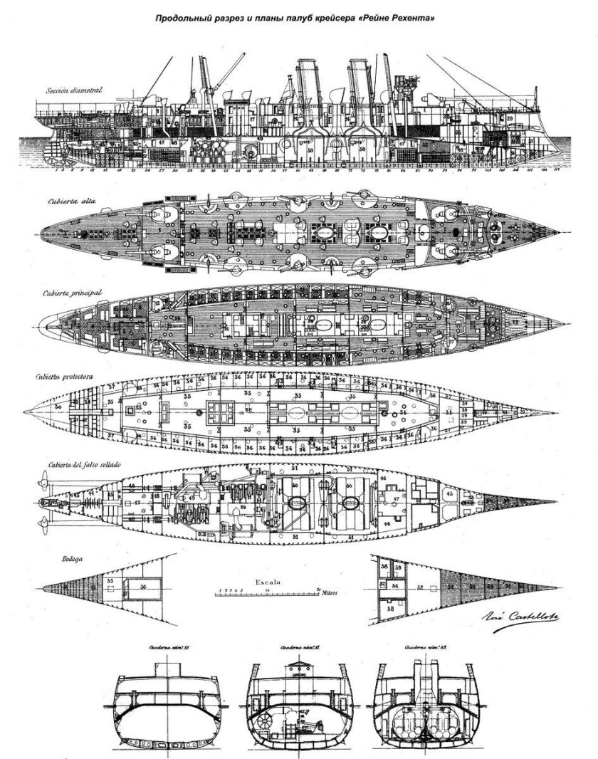 Бронепалубный крейсер Рейна Рехенте