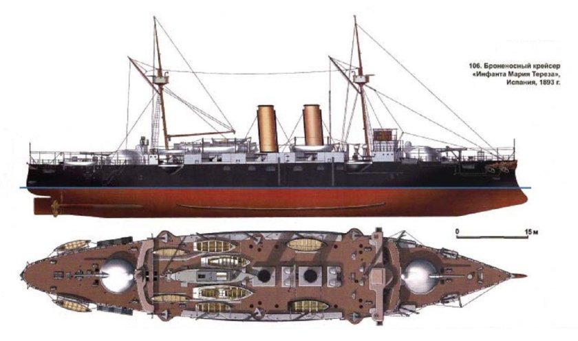 Инфанта Мария Тереза броненосный крейсер