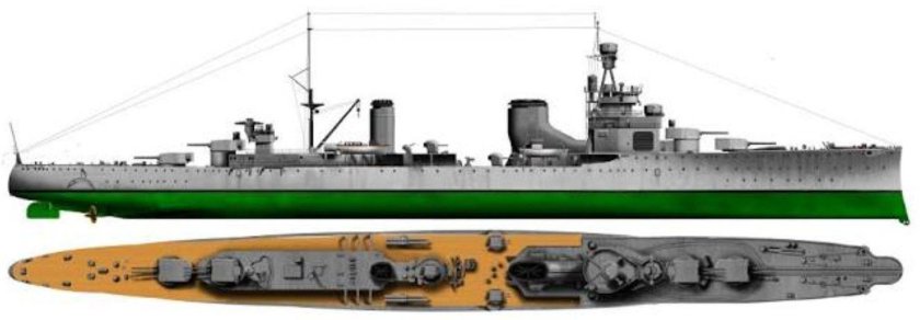 Крейсера Альберто ди Джуссано