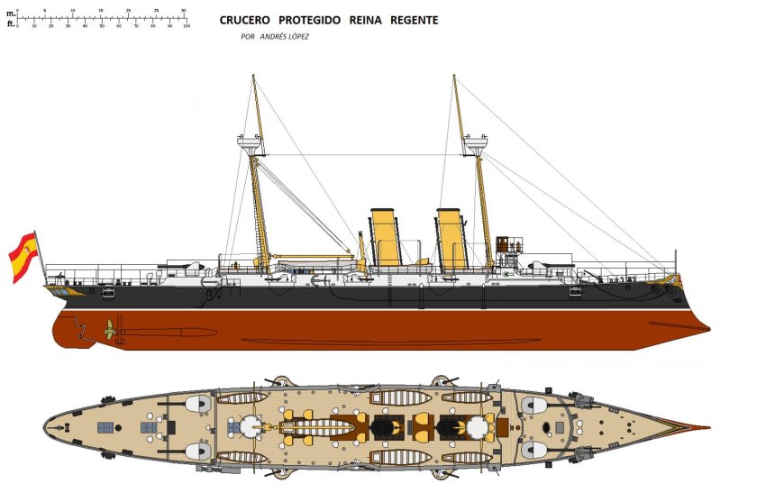 Бронепалубный крейсер Рейна Рехенте