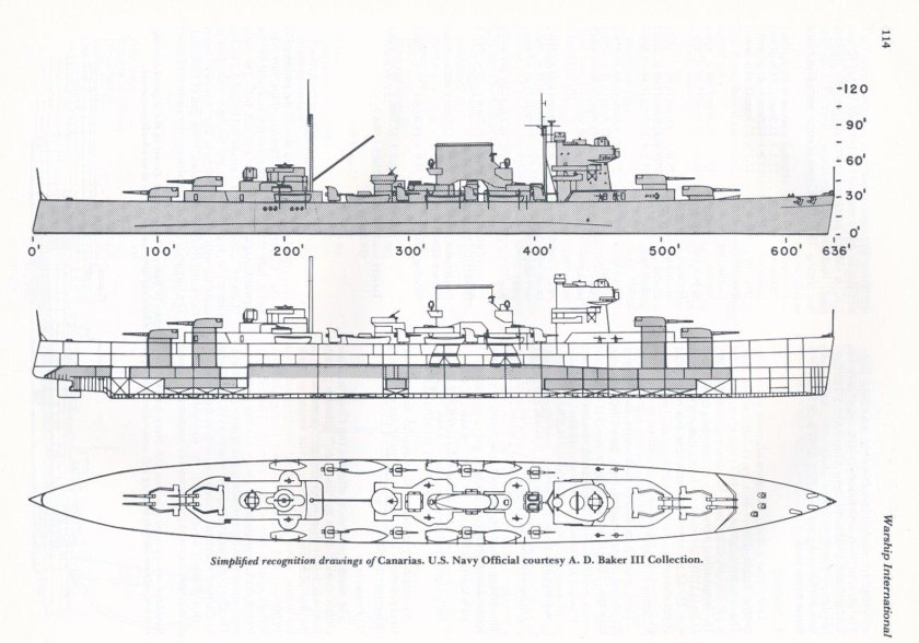 Испанский крейсер Канариас