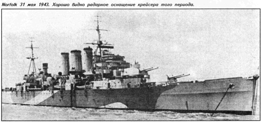 Крейсер типа Лондон