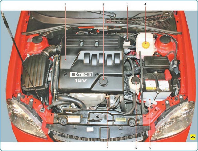 Подкапотное пространство Шевроле Лачетти