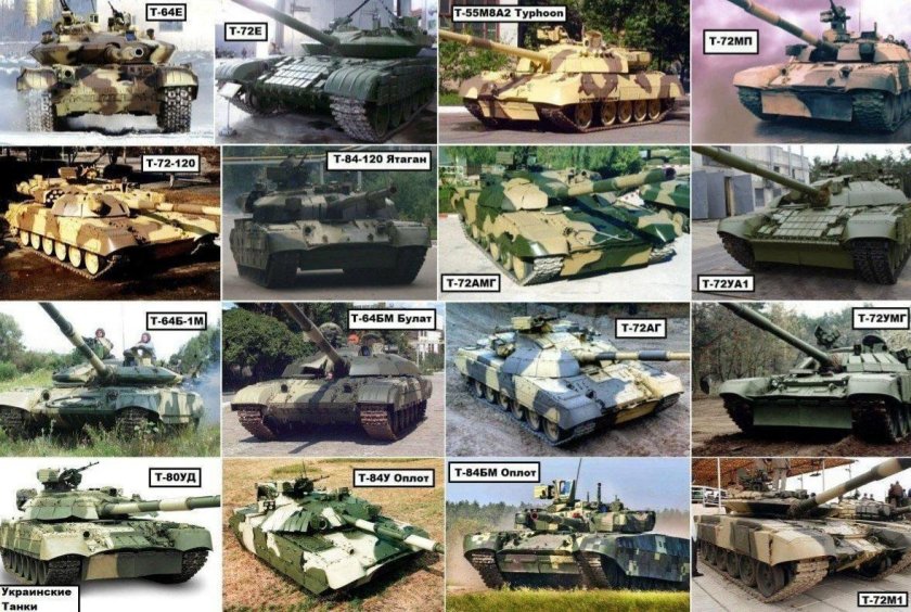 Название танков