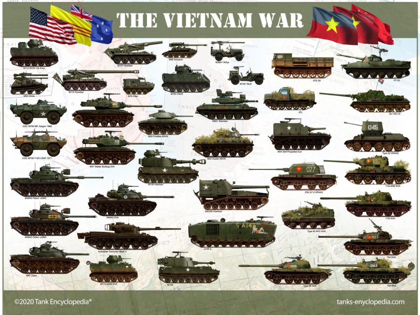 Русские танки второй мировой войны 1939-1945