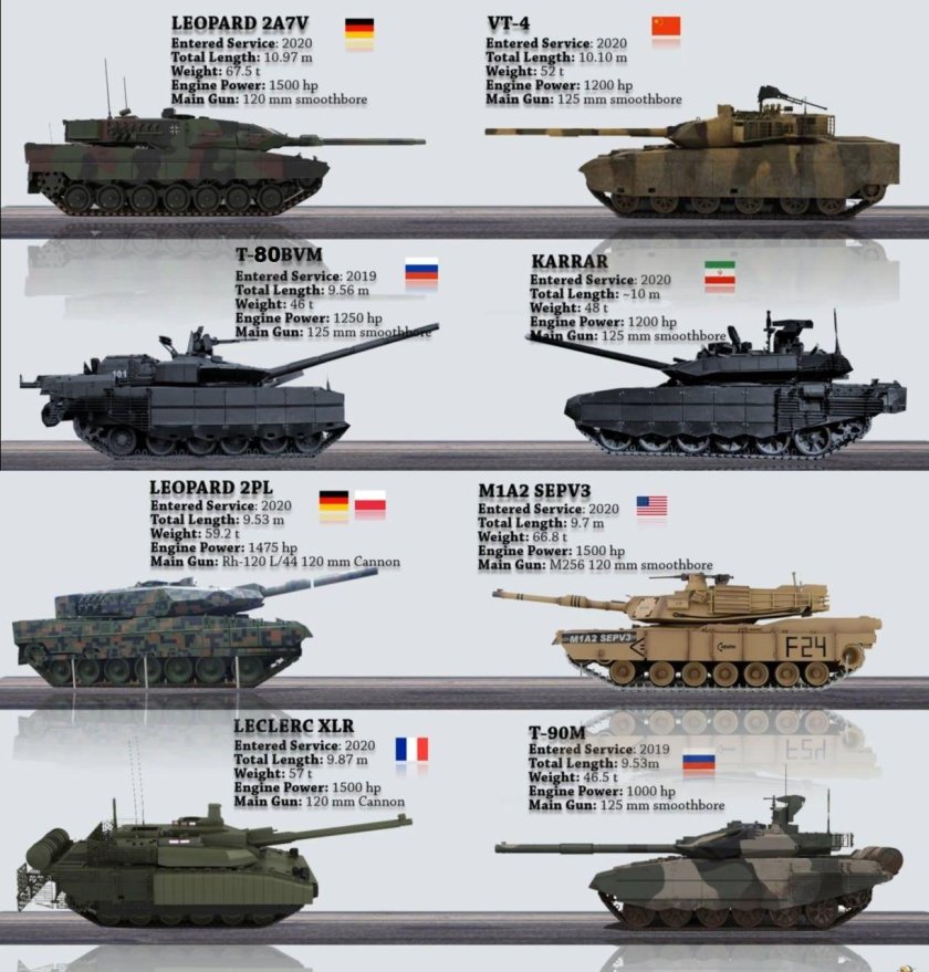 Танк Чебурашка