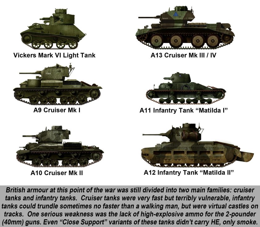 Танк Виккерс МК 3