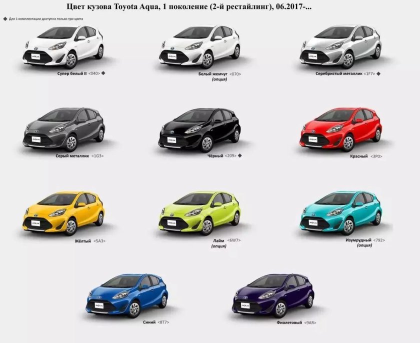 Тойота аква цвета кузова