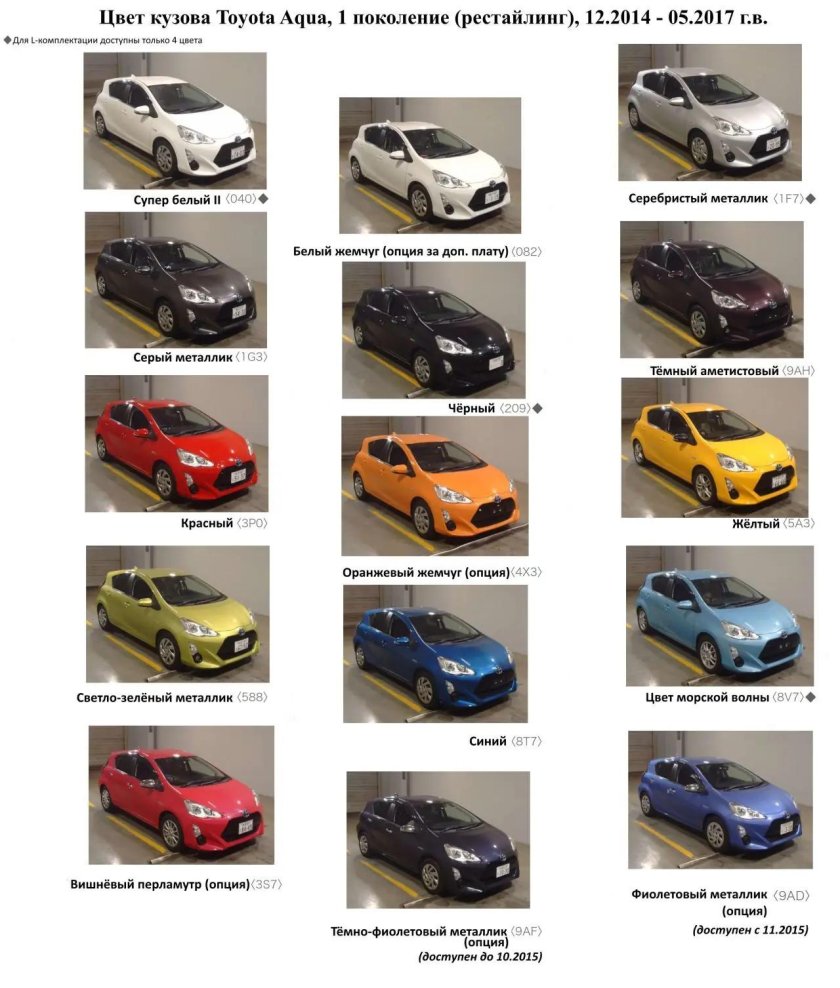 Тойота Аква цвета