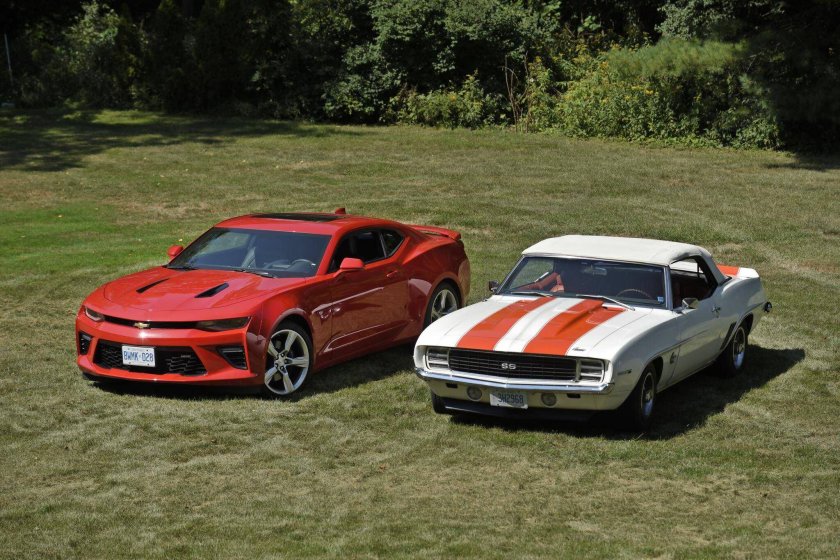 Шевроле Камаро 2022