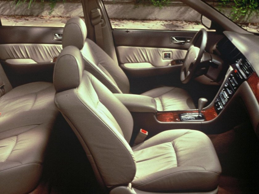Acura RL 1996