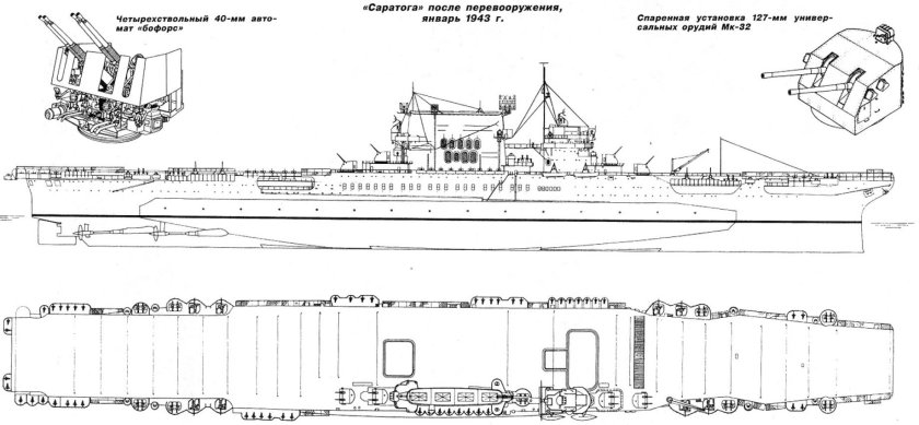 Авианосец Лексингтон чертежи